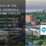 Annual State of the City Address & Economic Update